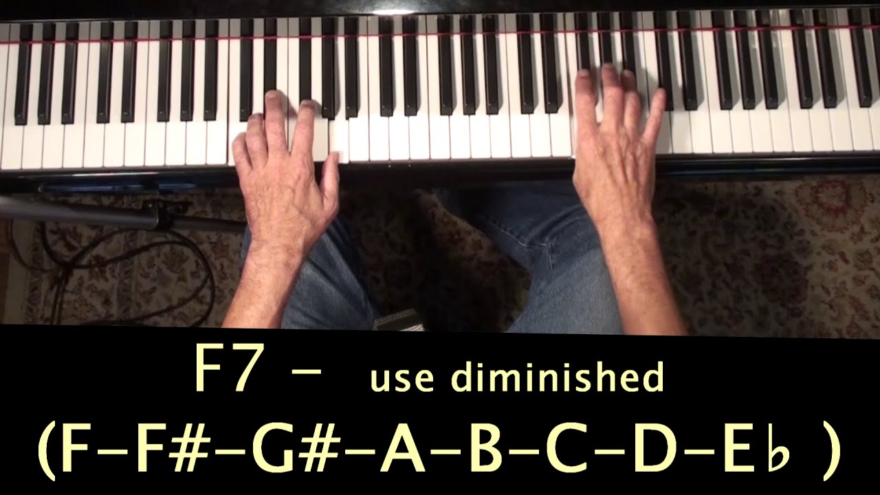 Импровизация на тему мажор и минор II-V-I ★ Что это за штука, называемая любовью ★ Колледж джазов...