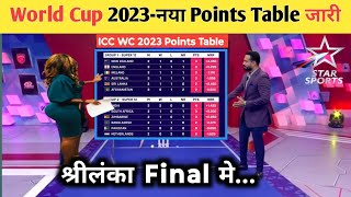World Cup Qualifier 2023 Points Table | SL vs WI After Match Points Table | CWC 2023 Points Table