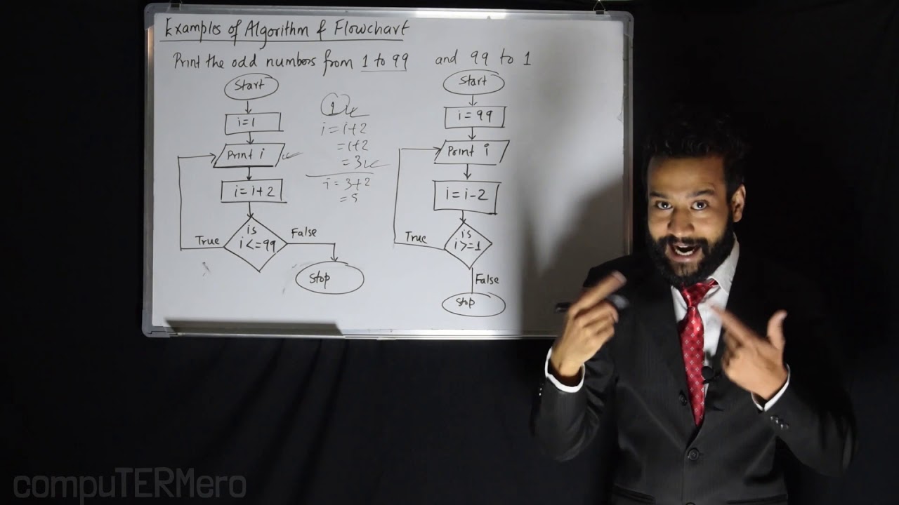 Flowchart to print odd numbers from 1 to 99 and 99 to 1 || Easy way ...