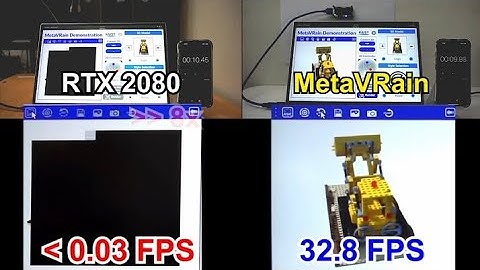 MetaVRain AI 3D Rendering is 1000 Times Faster Than Nividia GPUS