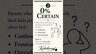 Curious vs. Furious Parents #kastenberrycoaching #parentsupport #parenttips #childbehavior