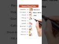 Easy Phrasal Verbs for Daily English