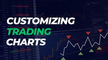 How to Customize Your Charts on ThinkorSwim