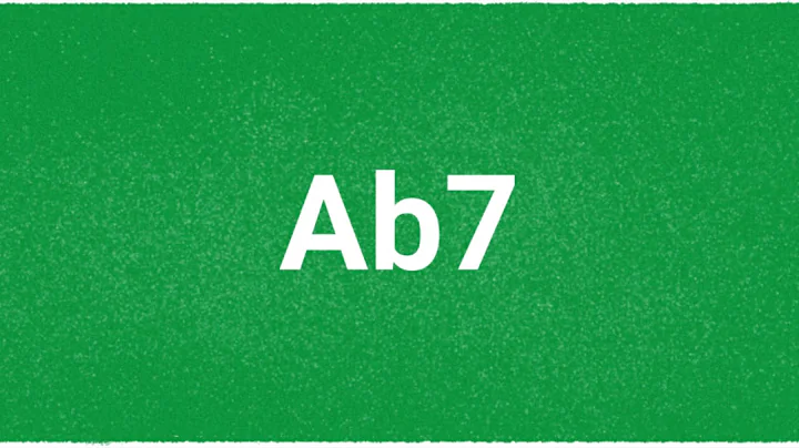 One Chord Workout - Jazz Backing Track Jam in Ab7