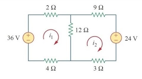 Practice Problem 3.5 Calculate the mesh currents i, and i₂ of the circuit