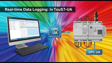 AVEVA InTouch HMI 2023: The Configuration  OPC UA Communication with Siemens TIA Portal (S7-1500)