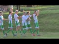 #goals | Tempo Nienaszów - Przełęcz Dukla | Klasa "O" Krosno | 15.08.2025