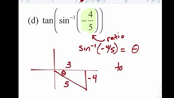 Unit 5 Practice Test Video-Honors Precal