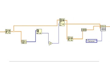 Sistema de ecuaciones 3x3 en LabView