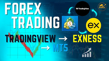 How to Connect Exness to MT5 and Use TradingView for Better Forex Trading
