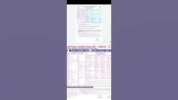 10th Repeater an 12th Exam Time Table, download link Description Ma Ch6