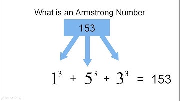 Java Interview Questions : How to check Armstrong number with 2  different ways