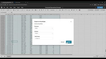 How to export spreadsheet data to your data warehouse