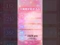 #恋愛 #恋愛成就 #恋愛運 #パワーストーン #石 #霊視 #開運