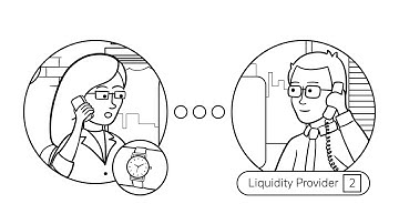 FX Aggregation Part 1: The Challenge