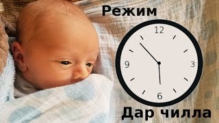 Режими ман дар чилла!