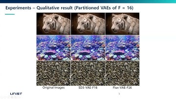 Diffusion-4K: Ultra-High-Resolution Image Synthesis with Latent Diffusion Models(CVPR 2025)