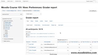 The Moodle Gradebook