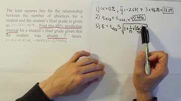 Forming a Prediction Interval for the Response Variable in a LSRL, Problem 1