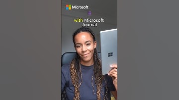 Turn The Messy Into The Meaningful ✍️