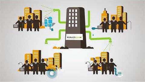 WATER our most precious resource