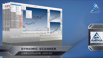 Dynamic Scanner - AgenaTrader ADD-IN