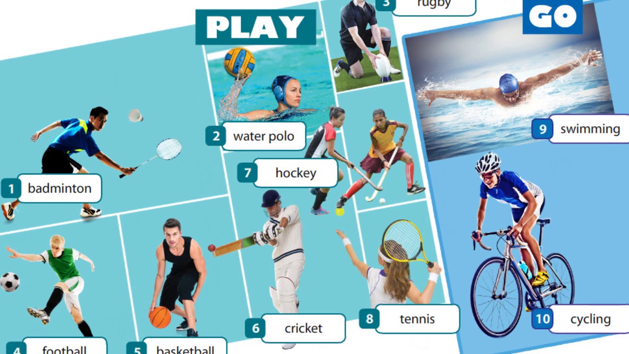 Name 5 sport. Активные виды спорта. Спорт для презентации. Sport Types of Sport. Виды спорта на английском языке.