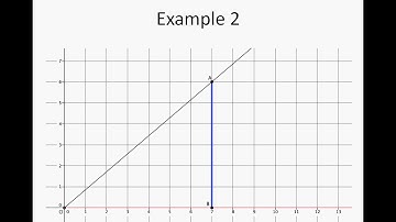 05 First Consequence of FTS