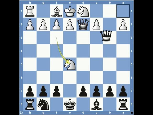 Exploring the Englund Gambit Against 1.d4 - Remote Chess Academy