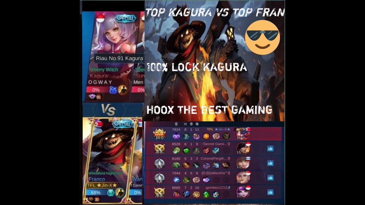 HOW TO PLAY FRANGKO |BEST MOMENT| MOBILE LEGEND - YouTube