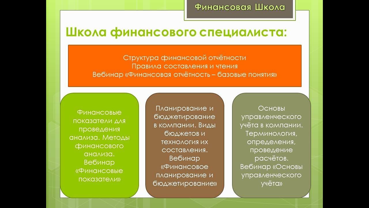 Основные финансовые школы. Зачем нужен управленческий учет.