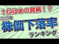 【2025年】クソ株オブザイヤー