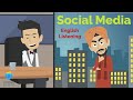 Understanding Social Media Connections