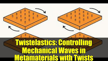 Twistelastics: Controlling Mechanical Waves in Metamaterials with Twists