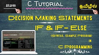 What is If Condition Why need If Else Condition(If/if else)Syntax & Program|in C Programming Tamil