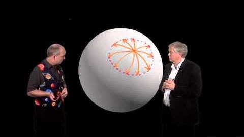 V23  Curved Space   Lesson 2  Geometry and dynamics of our universe   ANU ASTRO4x Courseware   edX