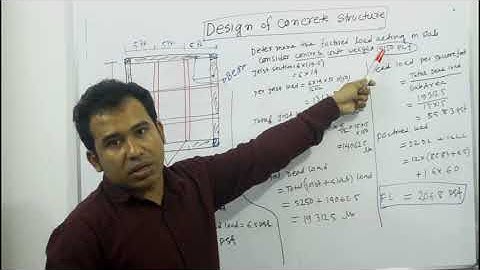 Design of Concrete Structure (Bangla) || Lecture 5: Load Calculation on Slab