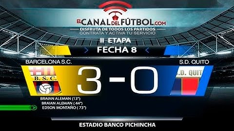 BARCELONA 3 - DEPORTIVO QUITO 0 - PILSENER CUP 2015 - SECOND STAGE: MATCHDAY 8