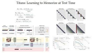 Titans: Learning to Memorize at Test Time