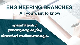 B.tech Computer Science And Engineeringcyber Security, Prof. Rosna P. Haroon.