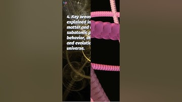 The theory of everything (ToE) #theoryofeverything #shorts #viral