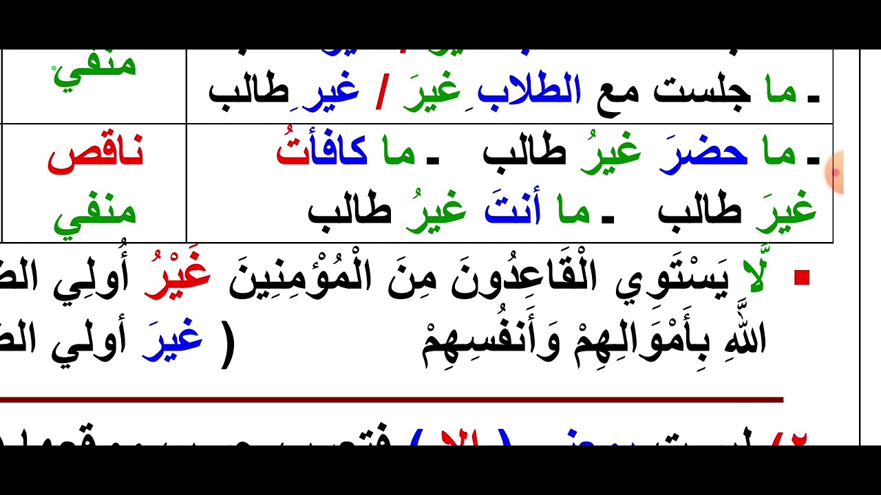 إعراب [ غير ]