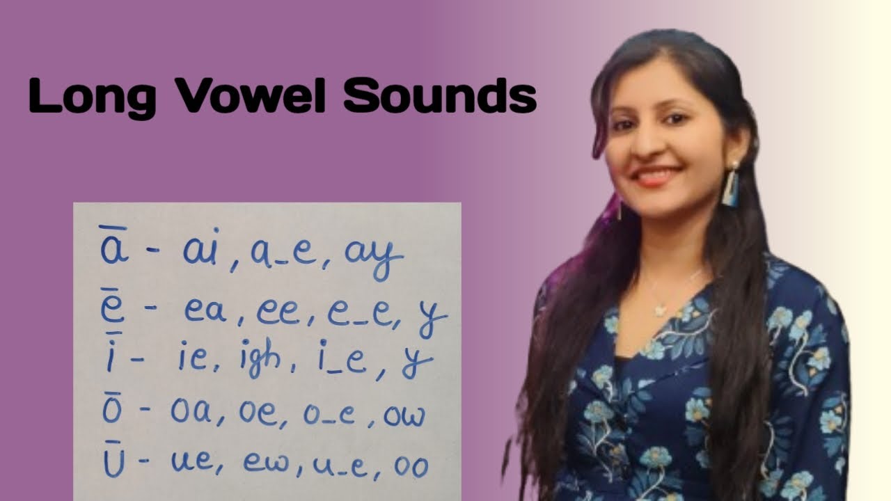 Long Vowel Sounds 