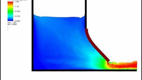 Fluid-Flexible structure interaction