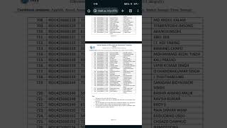 LIST OF STUDENTS WHO HAVE QUALIFIED TEST NIELIT DEEMED TO BE UNIVERSITY  ACADEMIC SESSION 2025-26