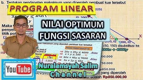 Program Linear Nilai Optimum Fungsi Sasaran