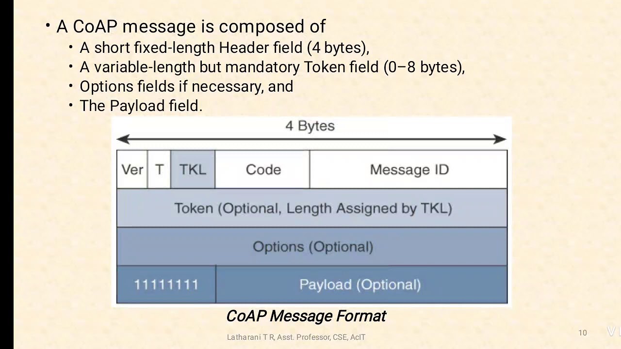 Generic web based protocols, CoAP and MQTT - YouTube