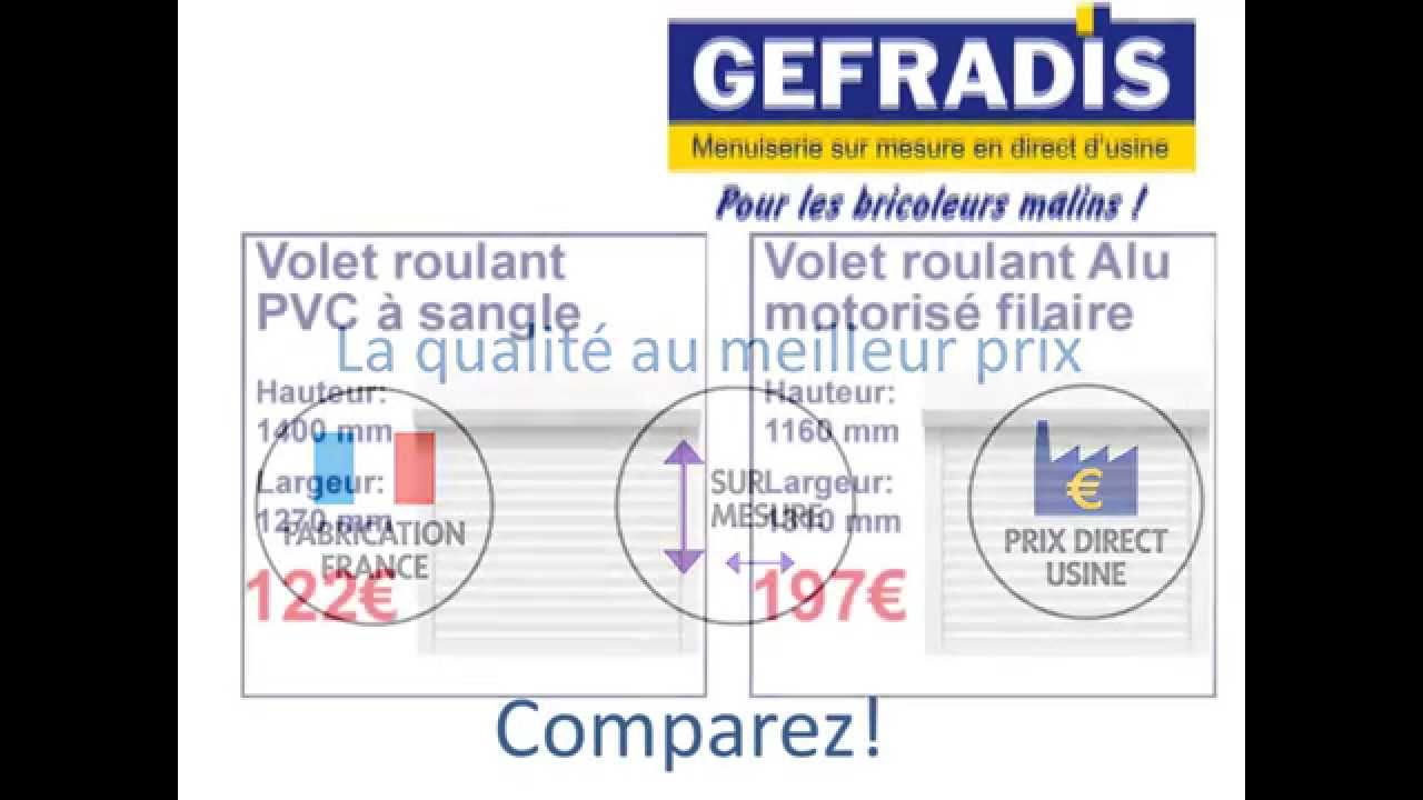 Poser un volet roulant manuel Velux