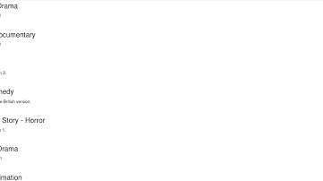 Project 4   Rails CMS Web App With JS   by Sachin Mahajan