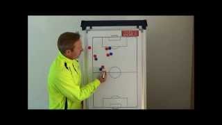 How To Make A Clever Soccer Throw-in | The Cut | Throw-in TV #4